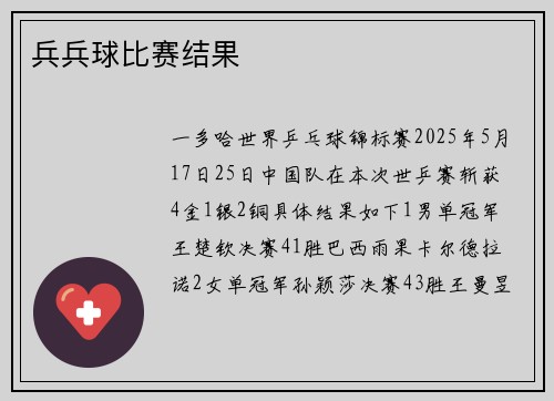 兵兵球比赛结果